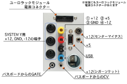 でんぱら　図解
